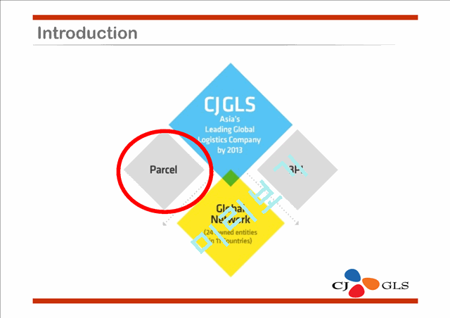 CJ GLS,Global Operations Strategy   (6 )